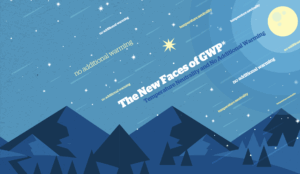 The New Faces of GWP*: Temperature neutrality and no additional warming 1